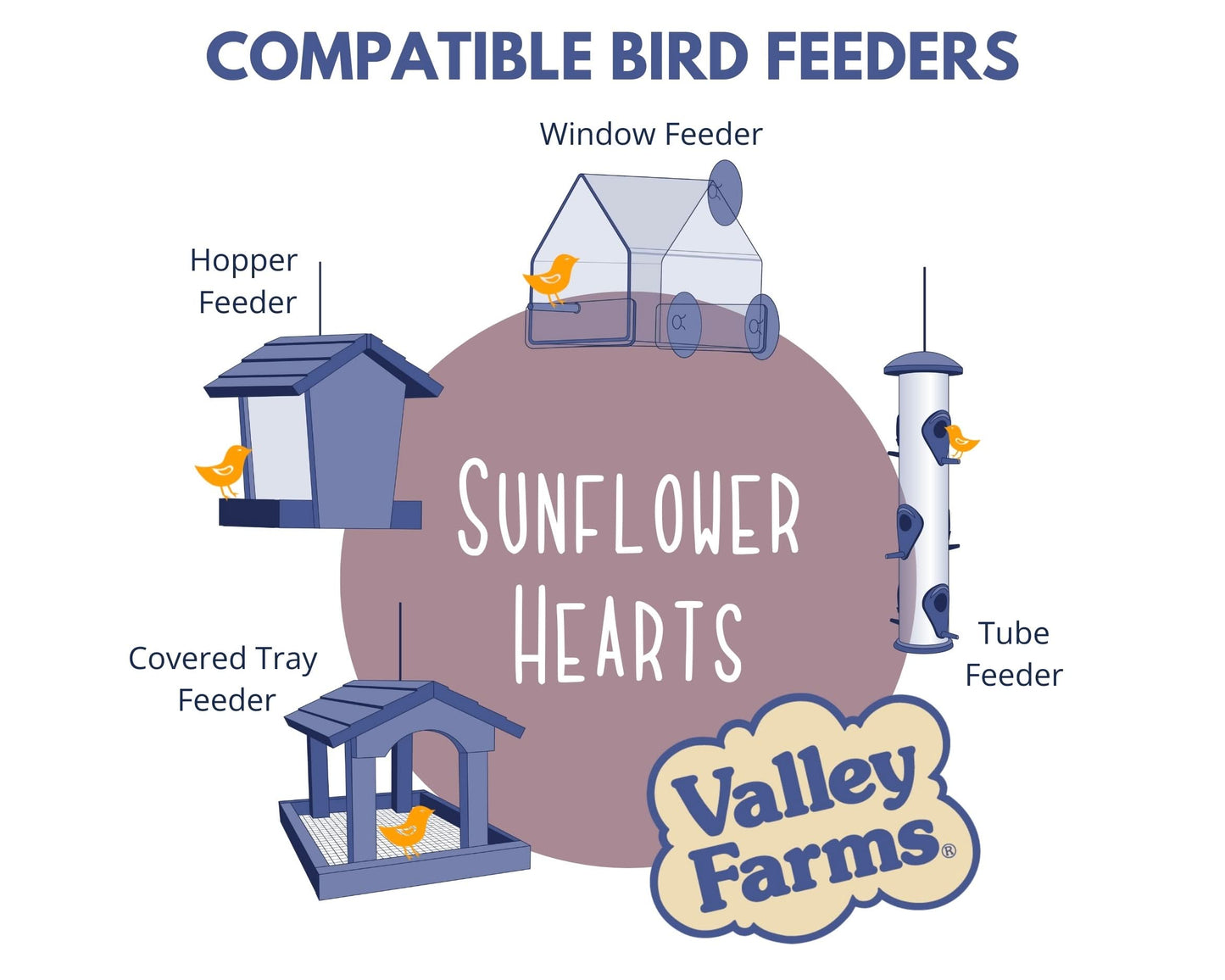 Valley Farms Sunflower Hearts Wild Bird Seed