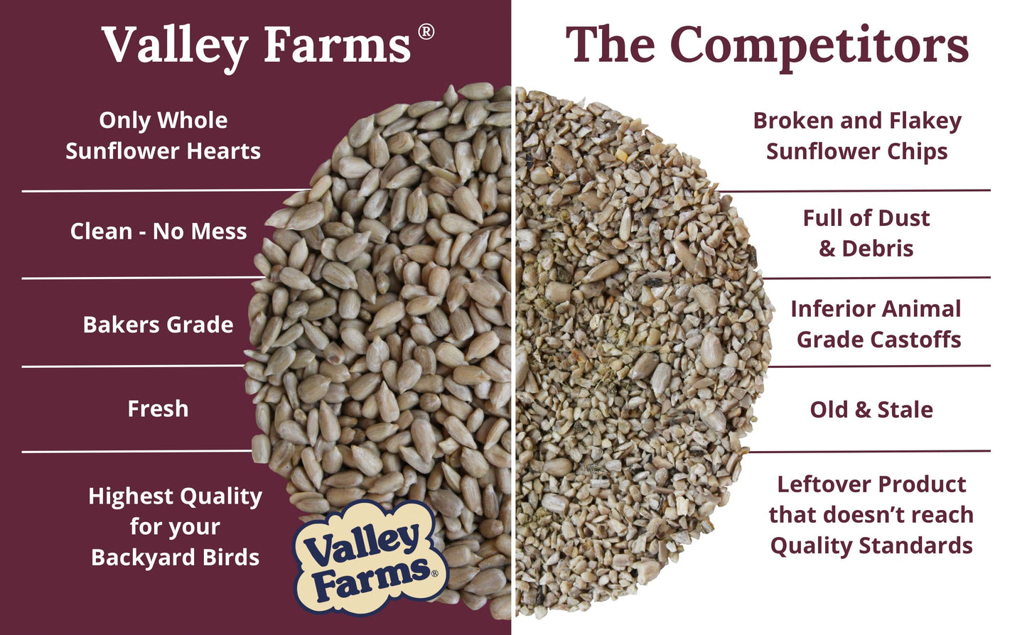 Valley Farms Sunflower Hearts Wild Bird Seed