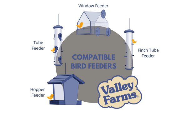 Valley Farms White Millet Wild Bird Food