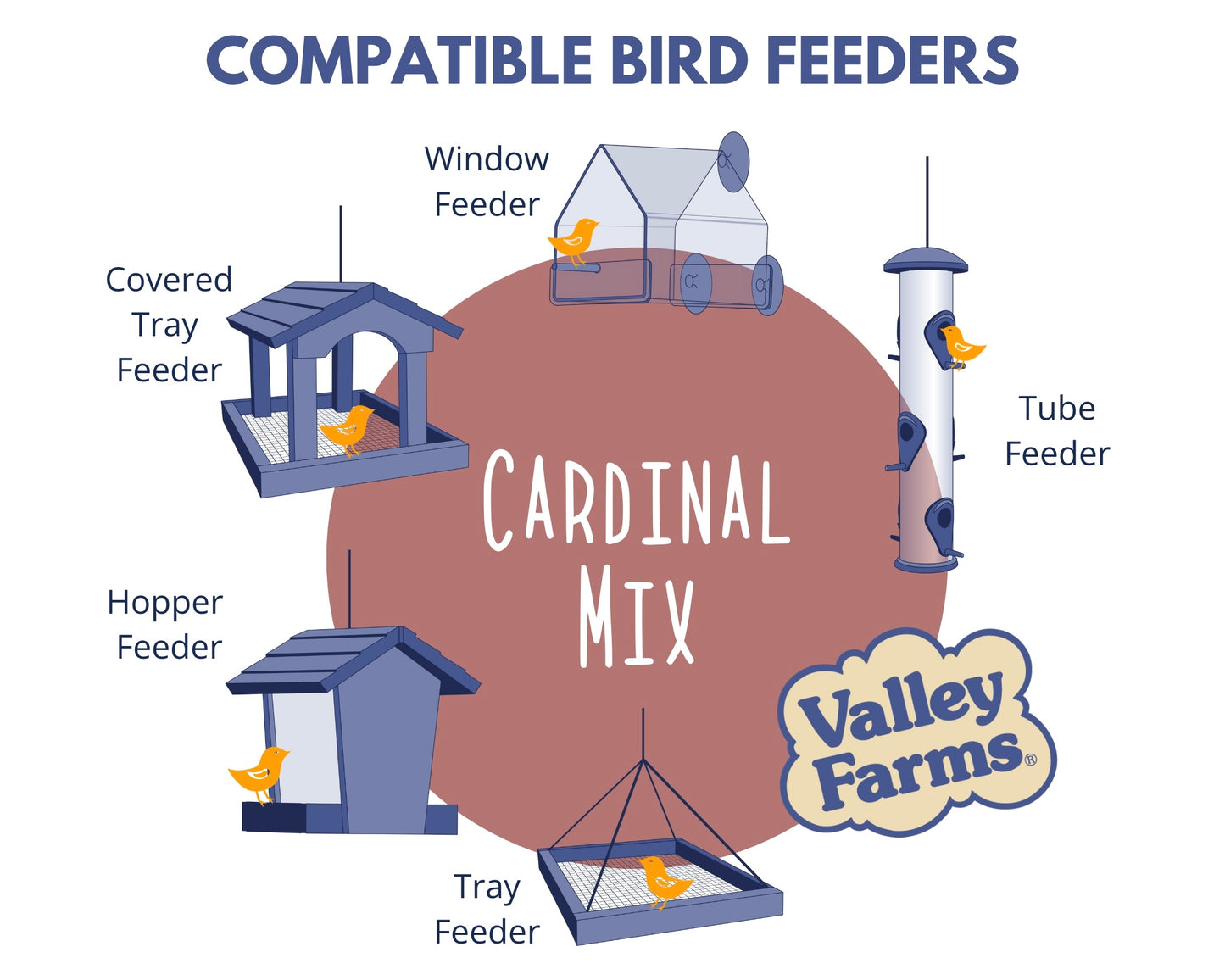 Valley Farms Cardinal Mix