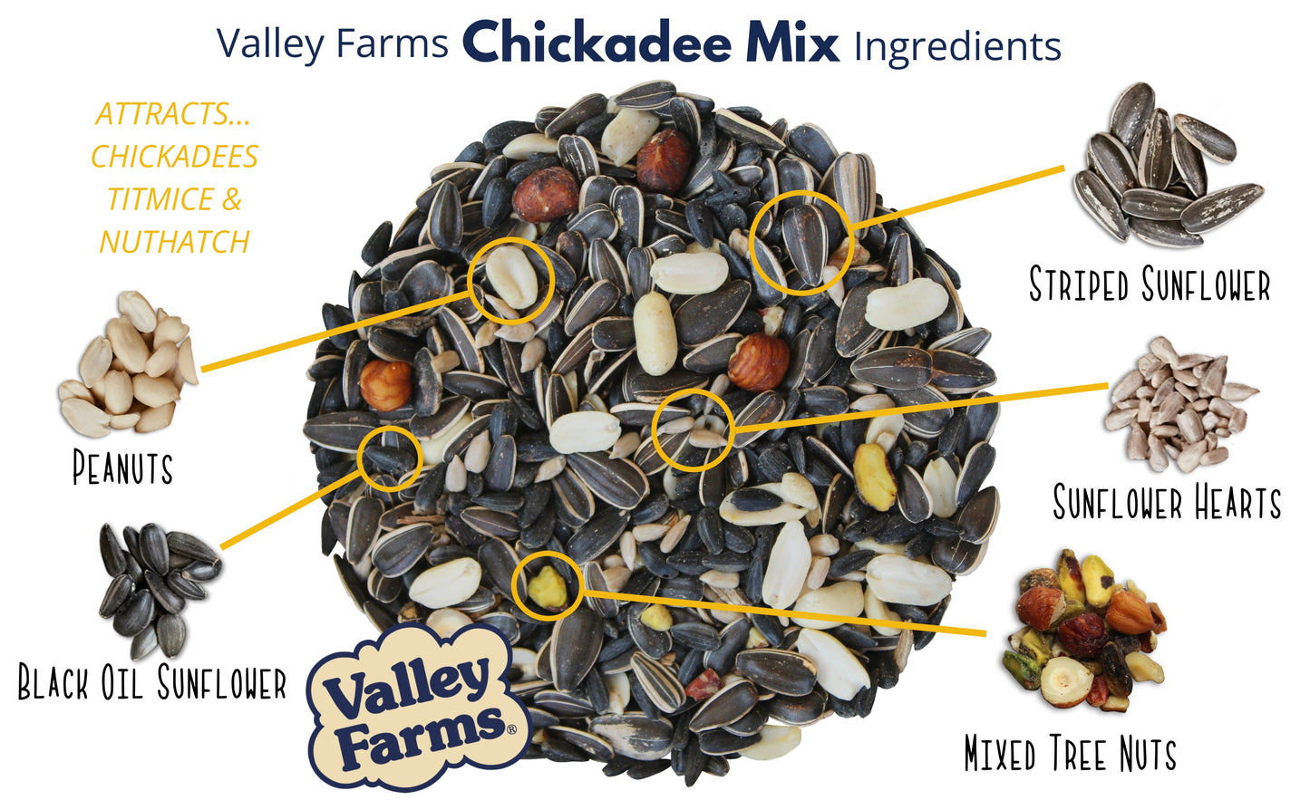 Valley Farms Chickadee Mix