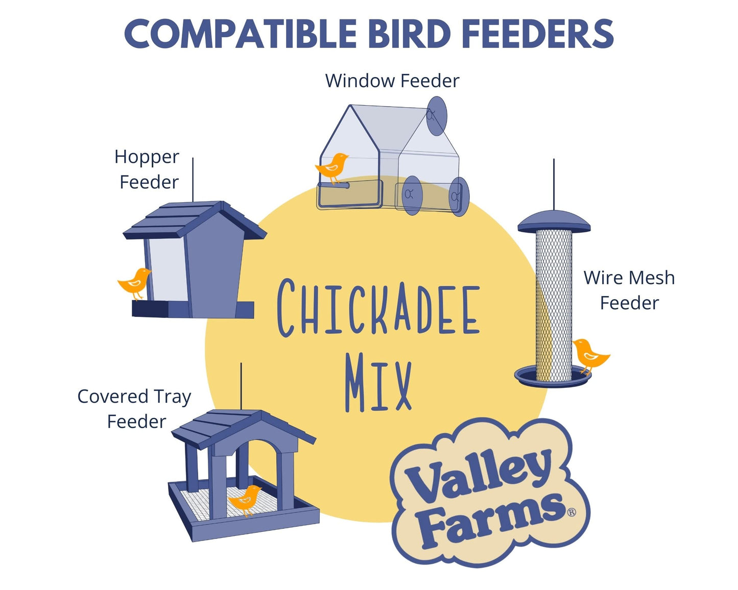 Valley Farms Chickadee Mix