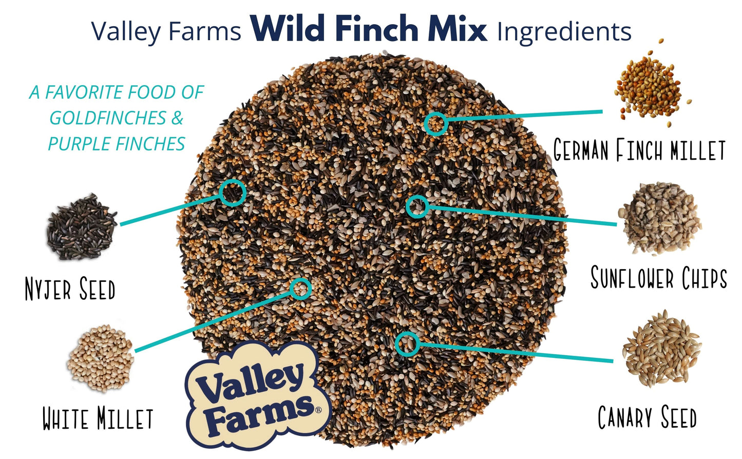 Valley Farms Wild Finch Mix Wild Bird Food