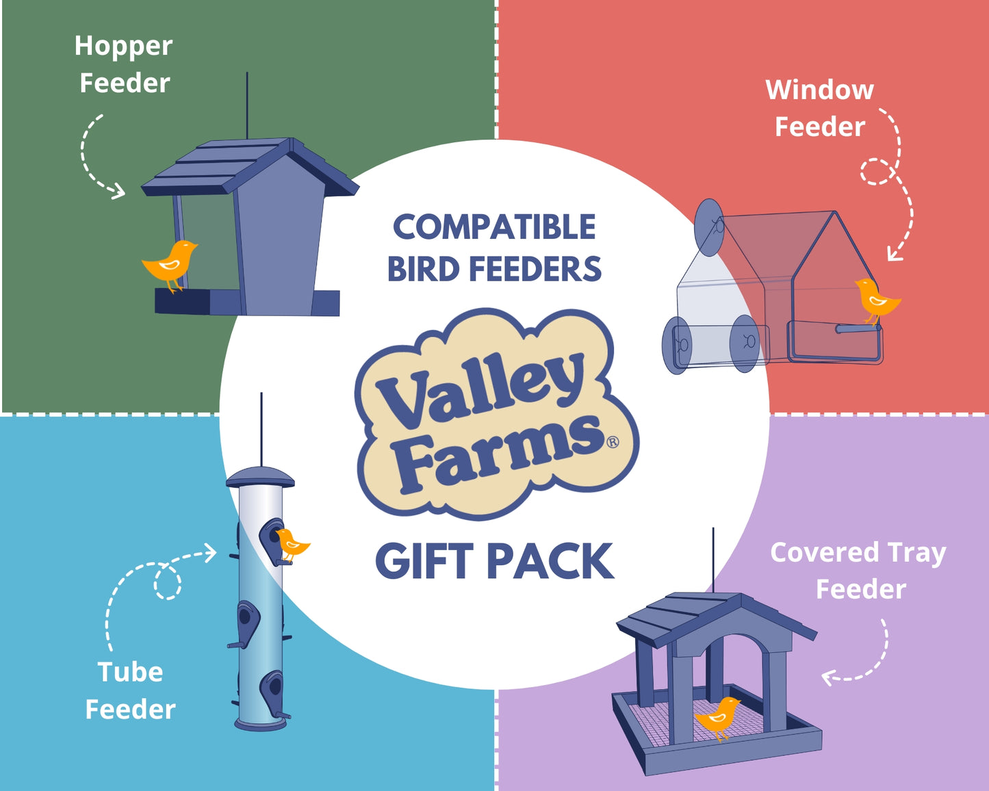 Valley Farms Premium Bird Lover Gift Bundle Wild Bird Food (Pack of 4)