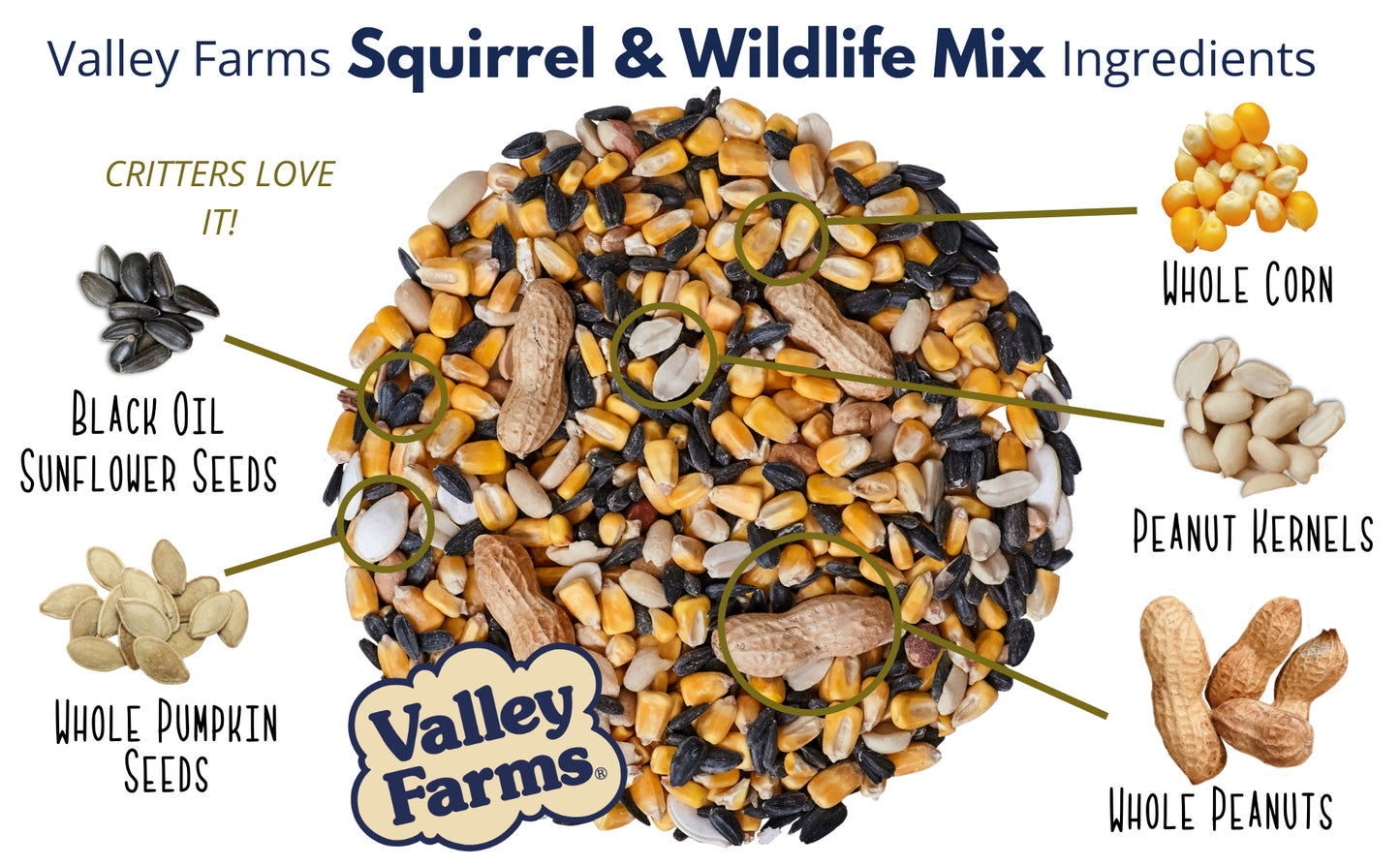 Valley Farms Squirrel & Wildlife Mix Wild Bird Food