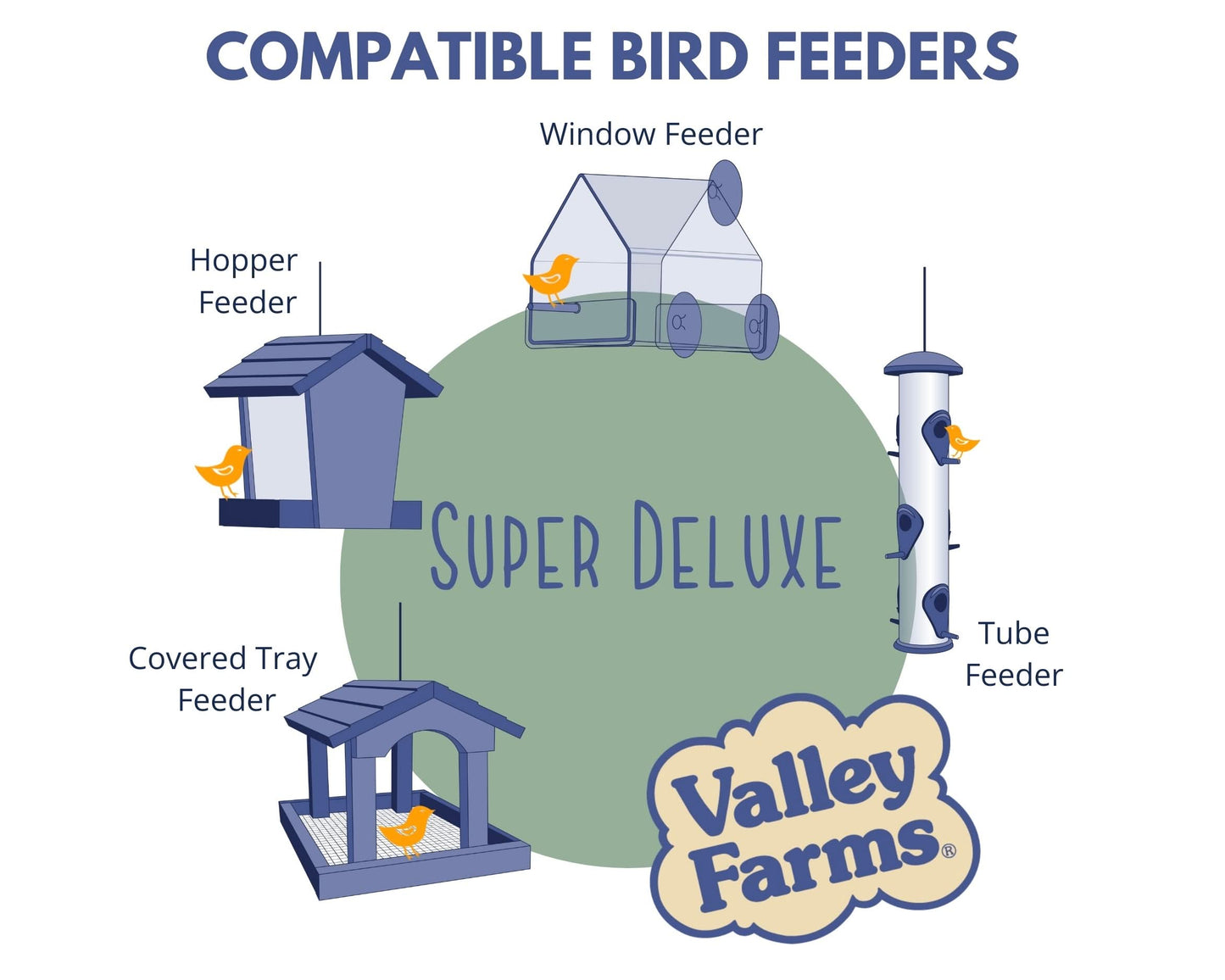 Valley Farms Super Deluxe Wild Bird Food