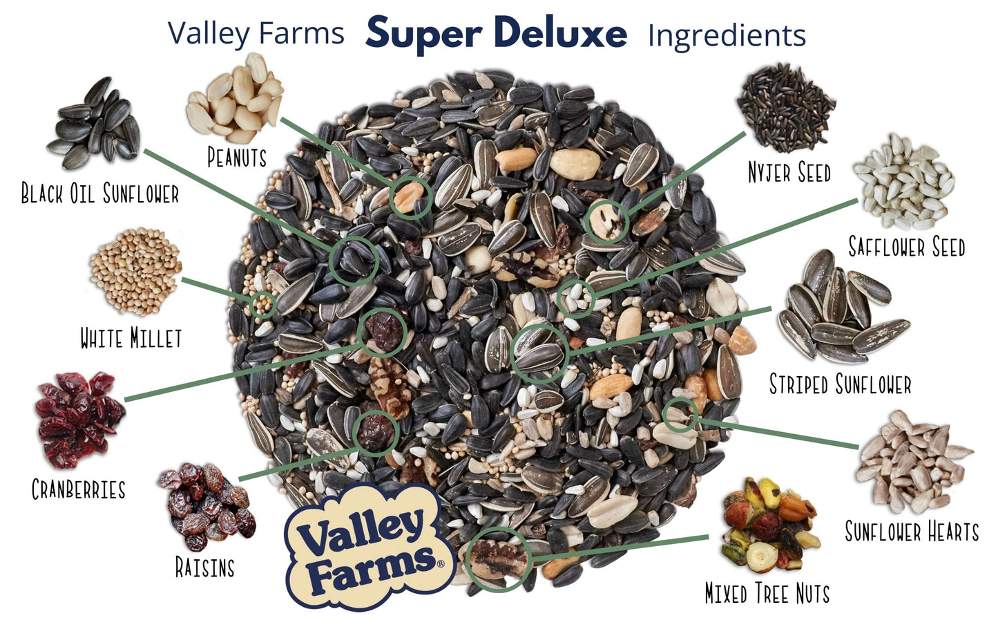 Valley Farms Super Deluxe Wild Bird Food