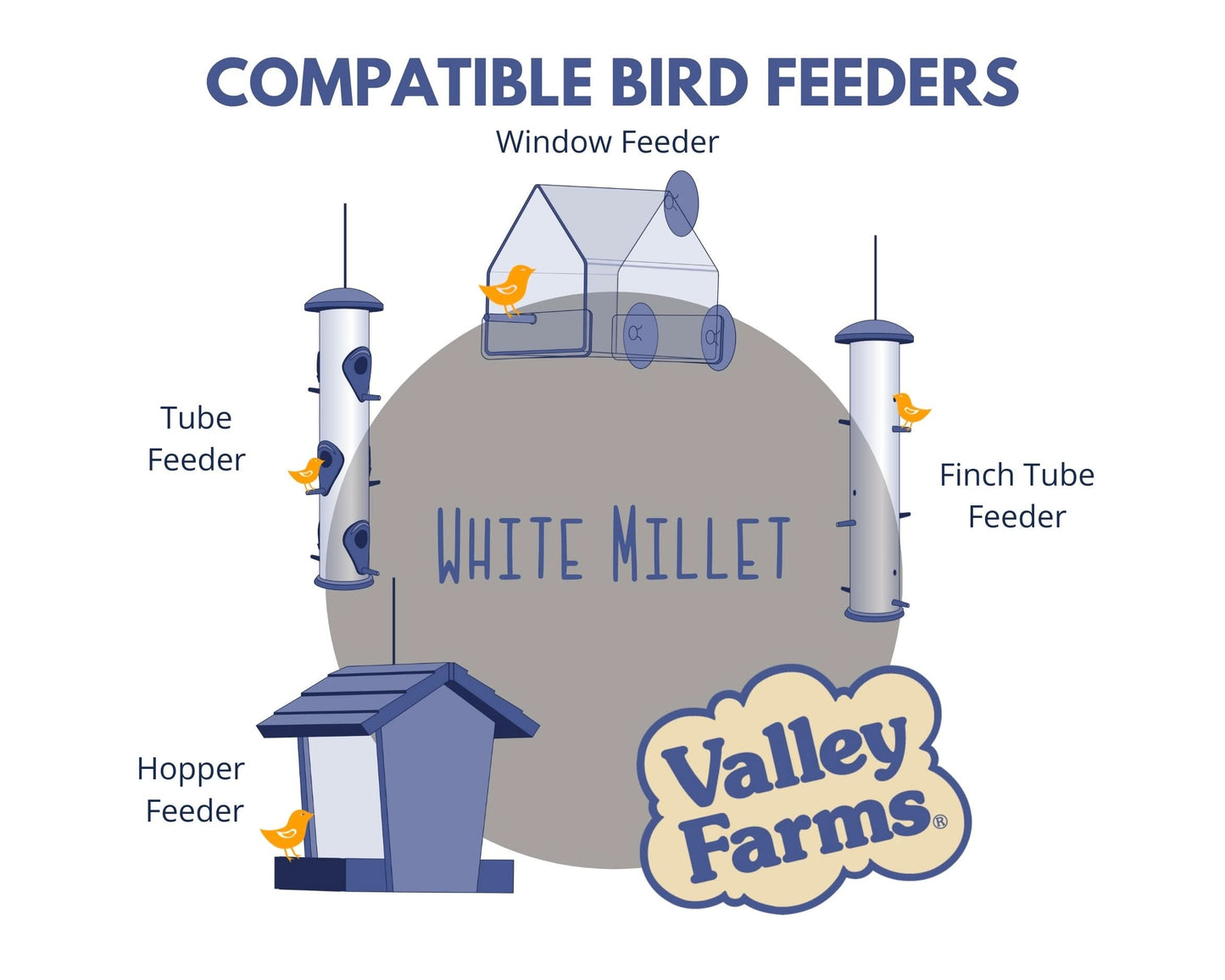 Valley Farms White Millet Wild Bird Food