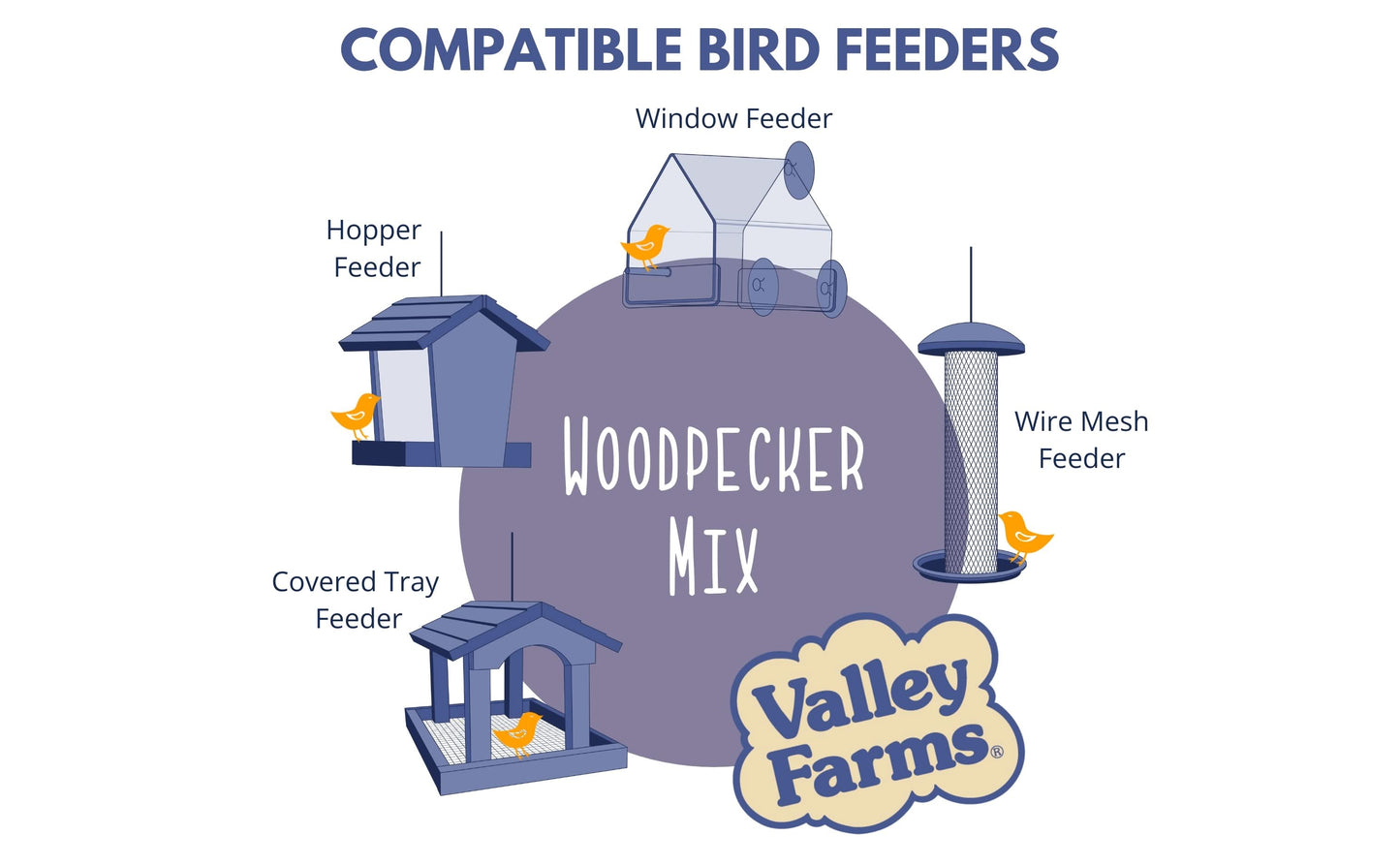 Valley Farms Woodpecker Mix Wild Bird Food with Sunflower Hearts!