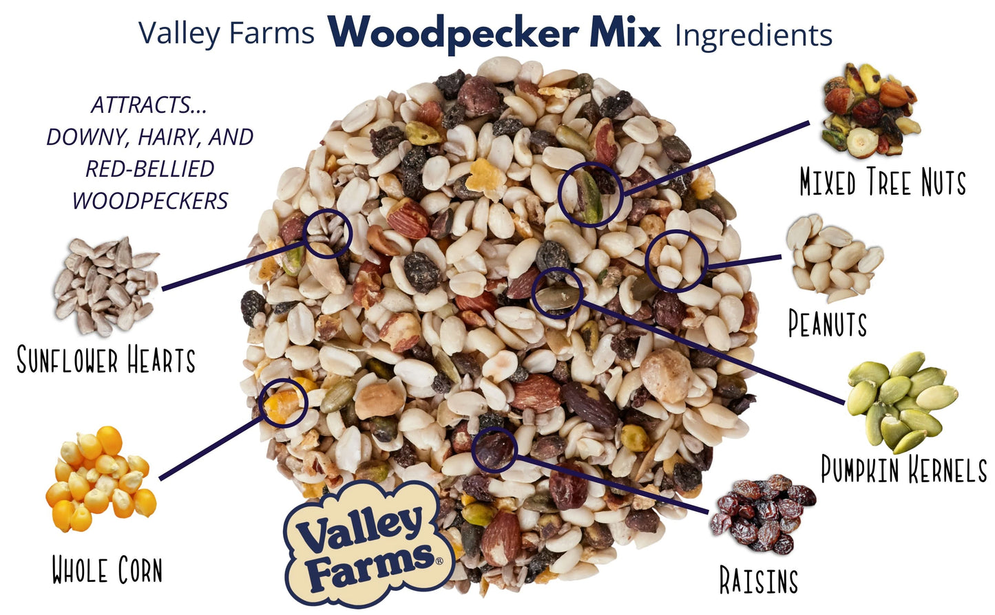 Valley Farms Woodpecker Mix Wild Bird Food with Sunflower Hearts!